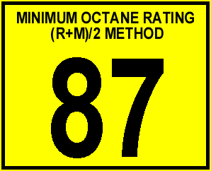 Lower Octane Of Regular Unleaded (87)