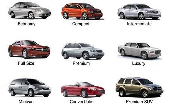 Types Of Cars That Are Available For Rent
