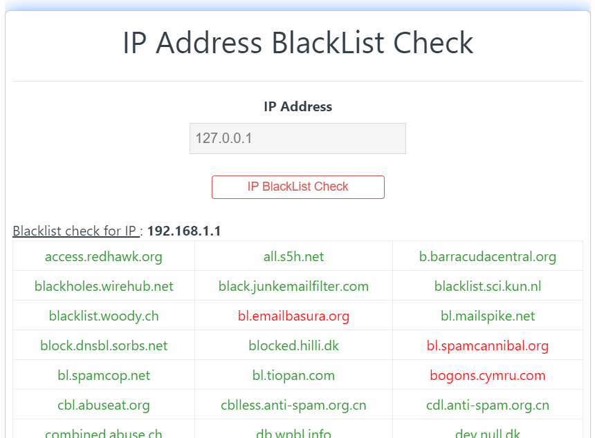 Blacklisting Of Personal Ip Address