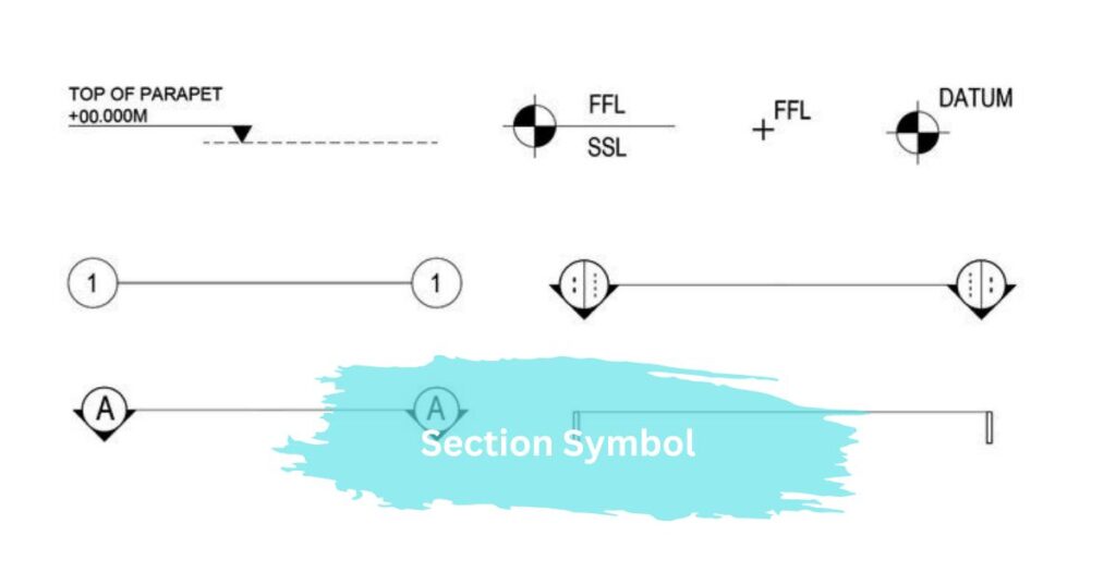 Section Symbol