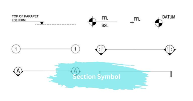 Section Symbol – A Comprehensive Guide In 2024!
