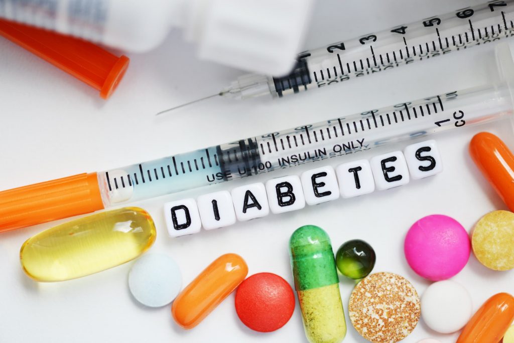 What Is Diabetes Medications